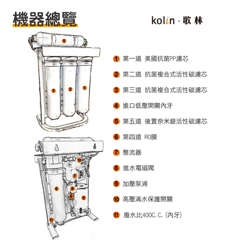 歌林 RO 標準型純水機